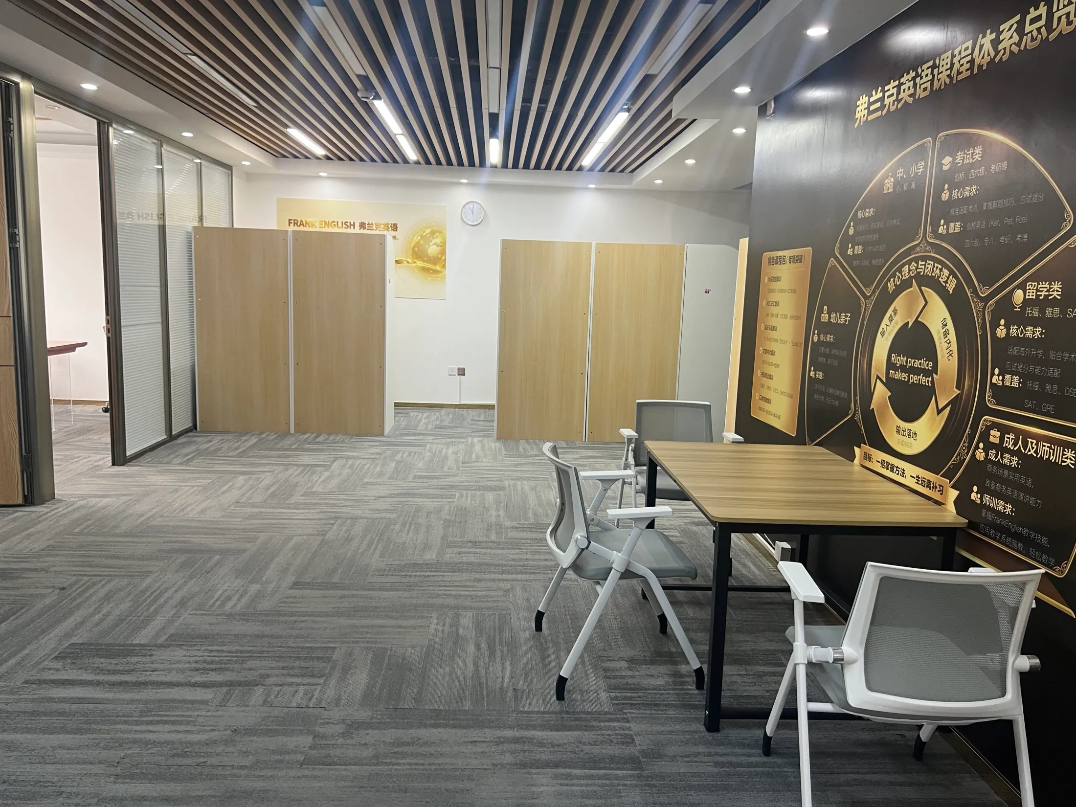 弗兰克英语课程体系展示区